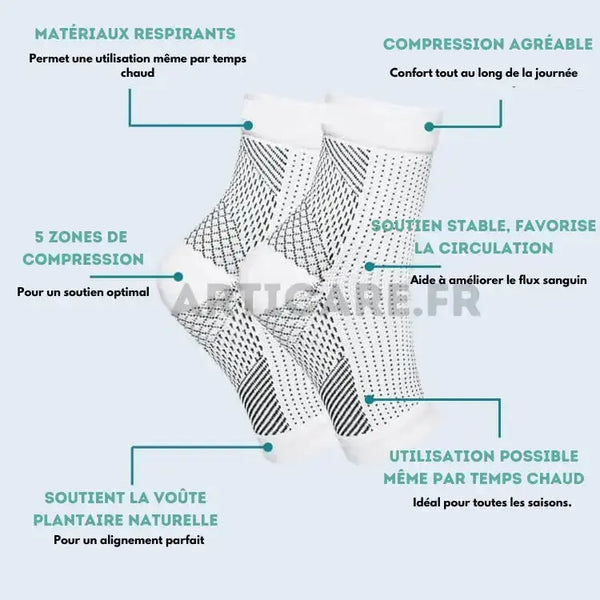 Chaussettes de compression Anti-Fatigue | ArtiCare™ ArtiCare