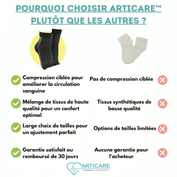 Chaussettes de compression Anti-Fatigue | ArtiCare™ ArtiCare