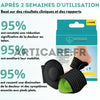 Semelles Soutien ArchConfort | ArtiCare™ ArtiCare