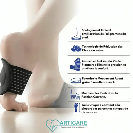 Semelles Soutien ArchConfort  | ArtiCare™ ArtiCare